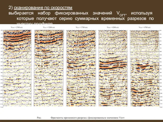 2) сканирование по скоростям выбирается набор фиксированных значений VОГТ, используя