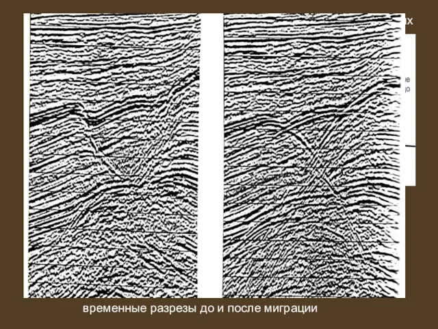 Неучет этого явления приводит к искажению структурных сейсмических построений временные разрезы до и после миграции