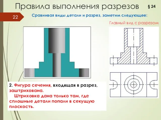 Правила выполнения разрезов § 24 2. Фигура сечения, входящая в