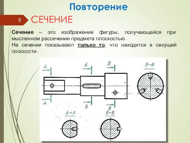 Сечение – это изображение фигуры, получающейся при мысленном рассечении предмета