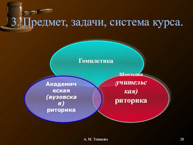 А. М. Тенекова 3. Предмет, задачи, система курса. Гомилетика