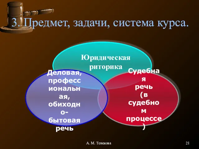 А. М. Тенекова 3. Предмет, задачи, система курса.