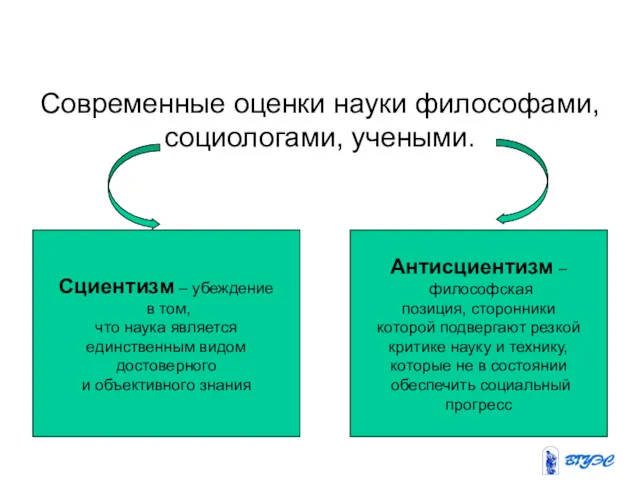 Современные оценки науки философами, социологами, учеными. Сциентизм – убеждение в