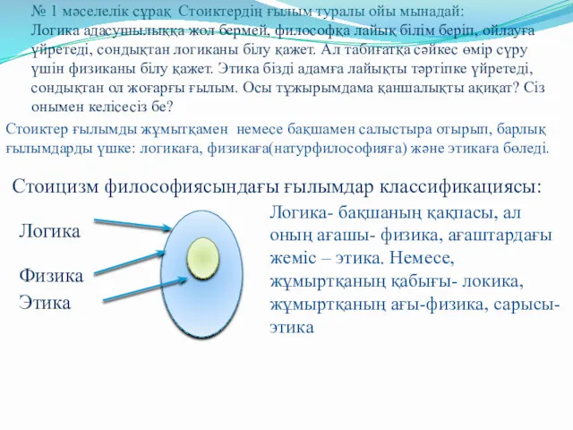 № 1 мәселелік сұрақ Стоиктердің ғылым туралы ойы мынадай: Логика