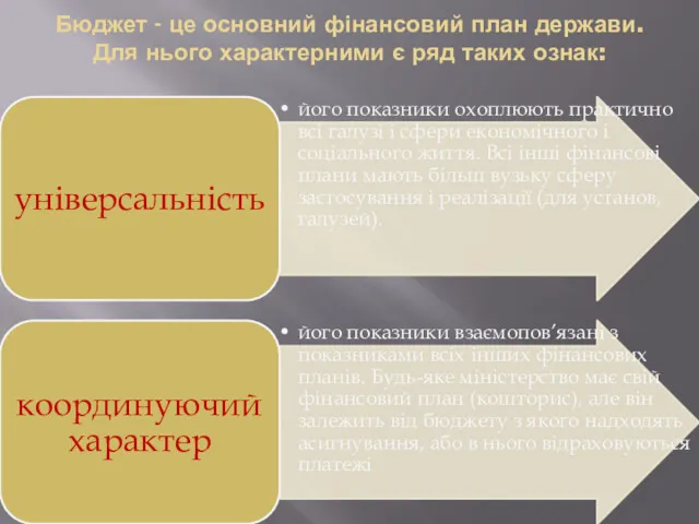 Бюджет - це основний фінансовий план держави. Для нього характерними є ряд таких ознак: