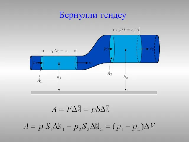 Бернулли теңдеу