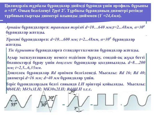 Цилиндрлік тұрбалы бұрандалар дюймді бұранда үшін профиль бұрышы α =550.