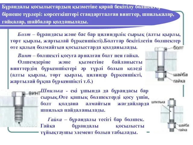 Бұрандалы қосылыстардың қызметіне қарай бекітілу бөлшектерінің бірнеше түрлері: көрсеткіштері стандартталған