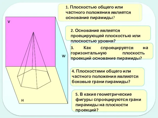 1. Плоскостью общего или частного положения является основание пирамиды? 2.