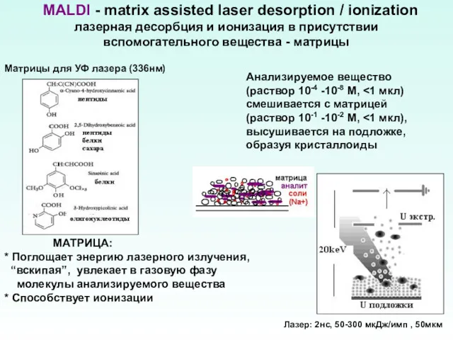МАТРИЦА: * Поглощает энергию лазерного излучения, “вскипая”, увлекает в газовую
