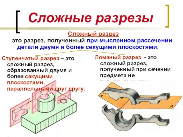 Сложный разрез это разрез, полученный при мысленном рассечении детали двумя