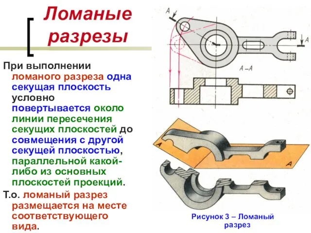 При выполнении ломаного разреза одна секущая плоскость условно повертывается около