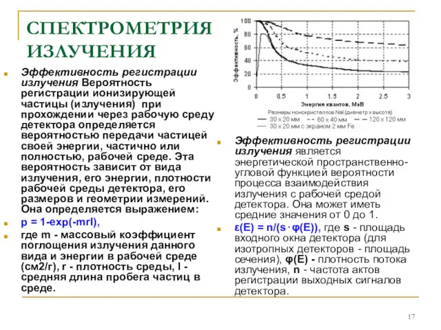 СПЕКТРОМЕТРИЯ ИЗЛУЧЕНИЯ Эффективность регистрации излучения Вероятность регистрации ионизирующей частицы (излучения)