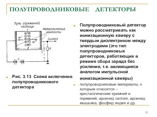 ПОЛУПРОВОДНИКОВЫЕ ДЕТЕКТОРЫ Рис. 3.13 Схема включения полупроводникового детектора Полупроводниковый детектор