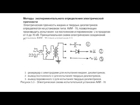 Методы экспериментального определения электрической прочности Электрическая прочность жидких и твердых