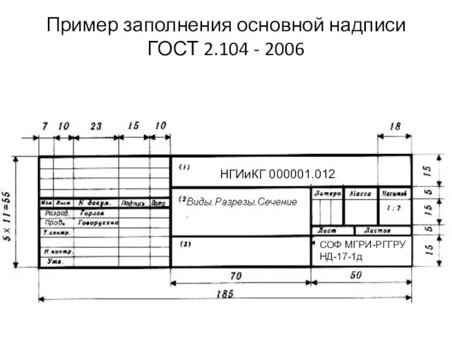 Пример заполнения основной надписи ГОСТ 2.104 - 2006 НГИиКГ 000001.012 СОФ МГРИ-РГГРУ НД-17-1д