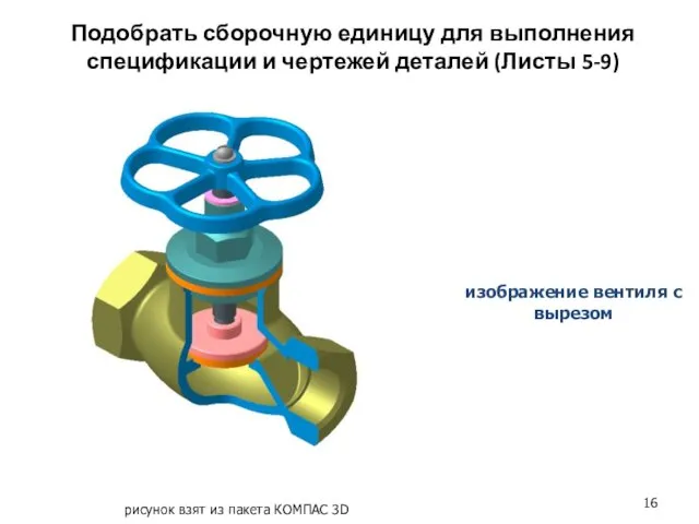 рисунок взят из пакета КОМПАС 3D Подобрать сборочную единицу для