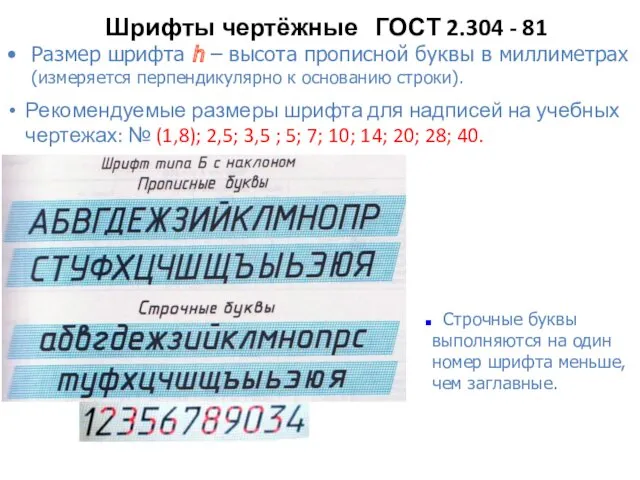 Шрифты чертёжные ГОСТ 2.304 - 81 Рекомендуемые размеры шрифта для