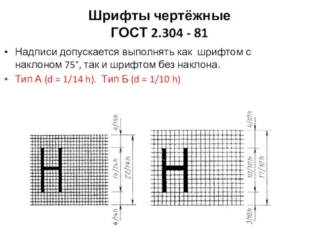 Шрифты чертёжные ГОСТ 2.304 - 81 Надписи допускается выполнять как