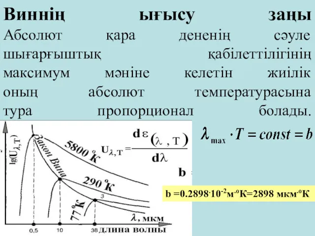 Виннің ығысу заңы Абсолют қара дененің сәуле шығарғыштық қабілеттілігінің максимум