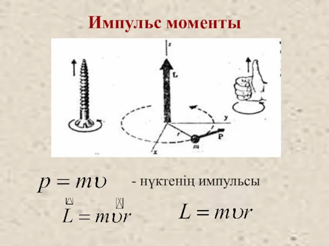 Импульс моменты - нүктенің импульсы