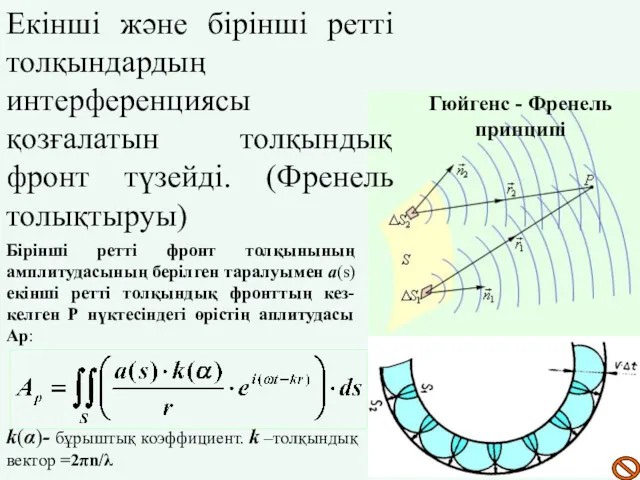 Екінші және бірінші ретті толқындардың интерференциясы қозғалатын толқындық фронт түзейді.