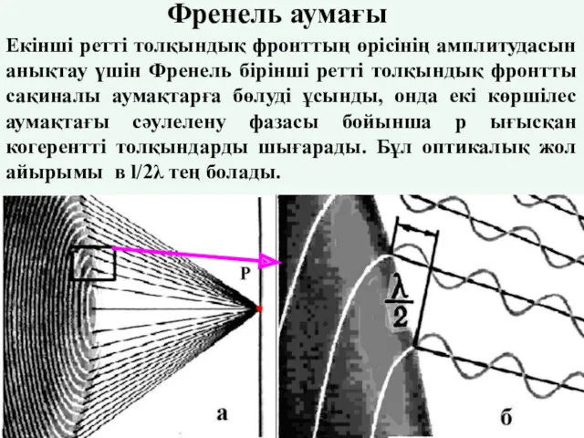 Френель аумағы Екінші ретті толқындық фронттың өрісінің амплитудасын анықтау үшін