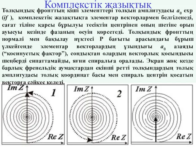 Толқындық фронттың кіші элементтері толқын амплитудасы a0 exp (if ),