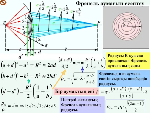 Радиусы R қуысқа орналасқан Френель аумағының саны Френельдің m аумағы