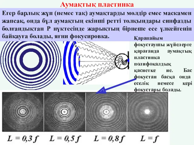 Егер барлық жұп (немес тақ) аумақтарды мөлдір емес маскамен жапсақ,