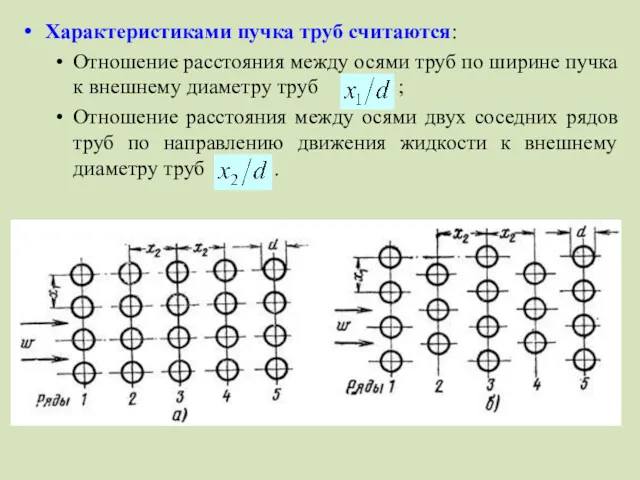 Характеристиками пучка труб считаются: Отношение расстояния между осями труб по