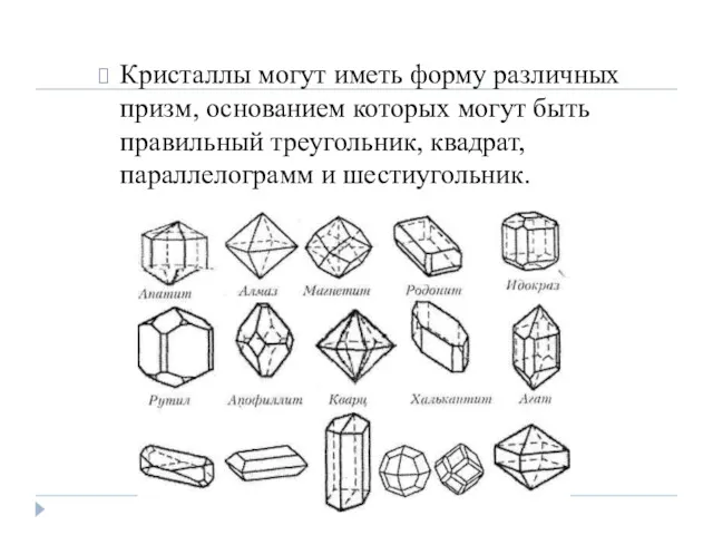 Кристаллы могут иметь форму различных призм, основанием которых могут быть правильный треугольник, квадрат, параллелограмм и шестиугольник.