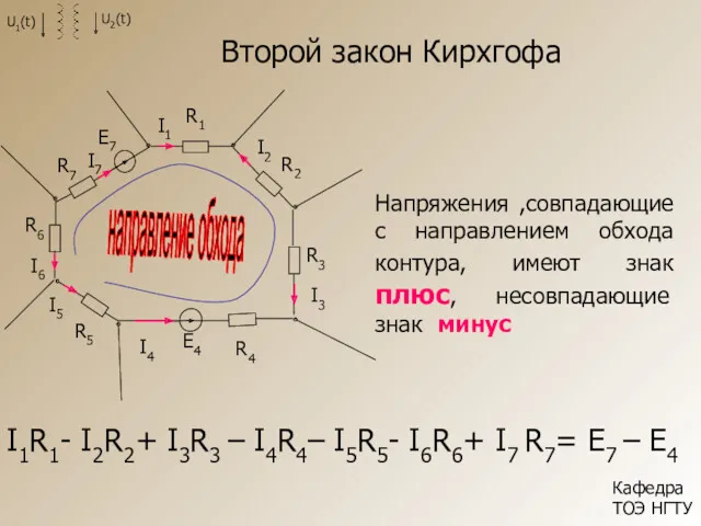 Кафедра ТОЭ НГТУ R4 I4 направление обхода R7 R5 R2