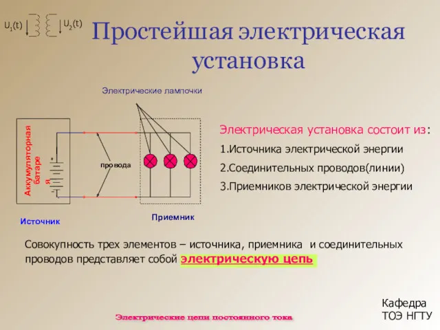 Простейшая электрическая установка Электрическая установка состоит из: 1.Источника электрической энергии