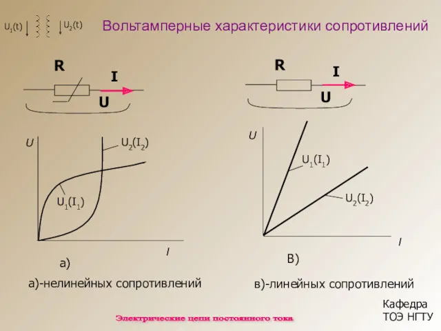 Вольтамперные характеристики сопротивлений Электрические цепи постоянного тока Электрические цепи постоянного