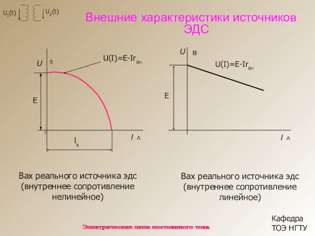 Внешние характеристики источников ЭДС Кафедра ТОЭ НГТУ Вах реального источника