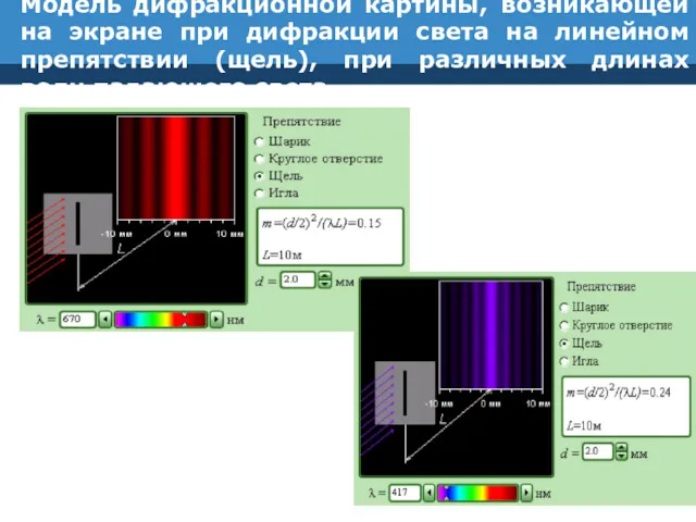 Модель дифракционной картины, возникающей на экране при дифракции света на линейном препятствии (щель),