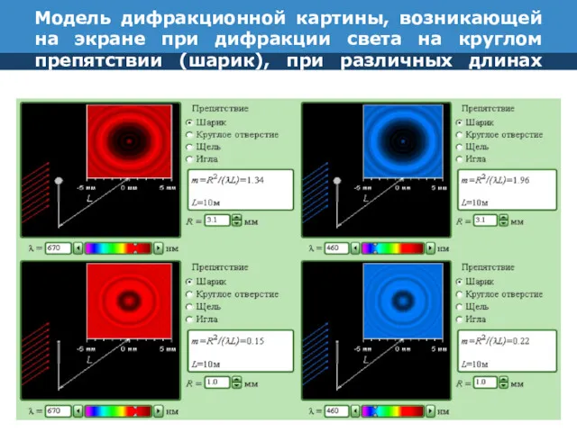 Модель дифракционной картины, возникающей на экране при дифракции света на круглом препятствии (шарик),