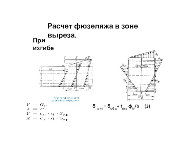 Расчет фюзеляжа в зоне выреза. При изгибе δприв = δобш+ fстр∙ϕk /b (3) =