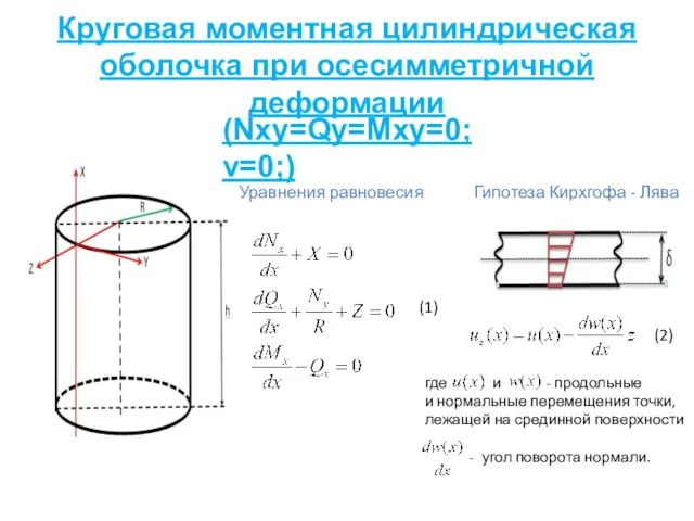 Круговая моментная цилиндрическая оболочка при осесимметричной деформации (Nxy=Qy=Mxy=0; v=0;) Уравнения