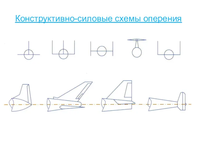 Конструктивно-силовые схемы оперения