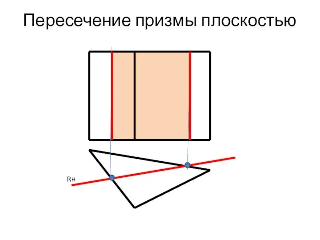 Пересечение призмы плоскостью Rн