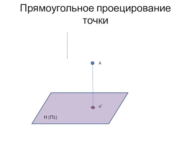 Прямоугольное проецирование точки A Н (П1) a’