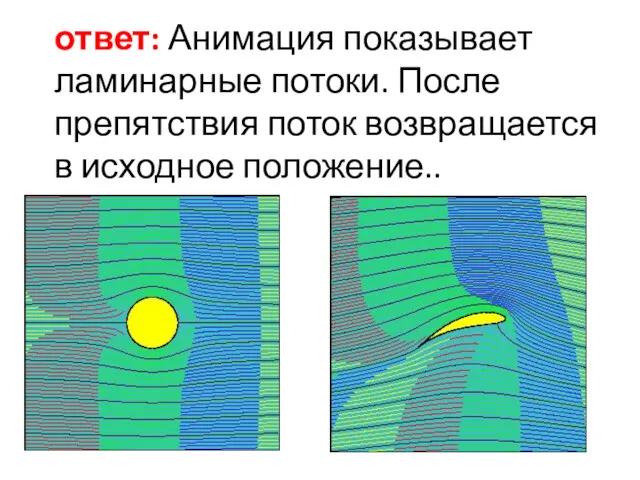 ответ: Анимация показывает ламинарные потоки. После препятствия поток возвращается в исходное положение..