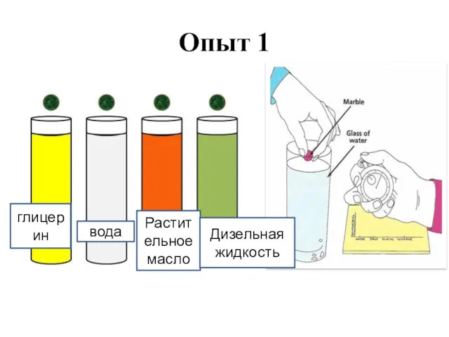 Опыт 1 глицерин вода Растительное масло Дизельная жидкость