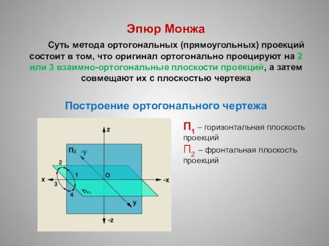 Эпюр Монжа Суть метода ортогональных (прямоугольных) проекций состоит в том,