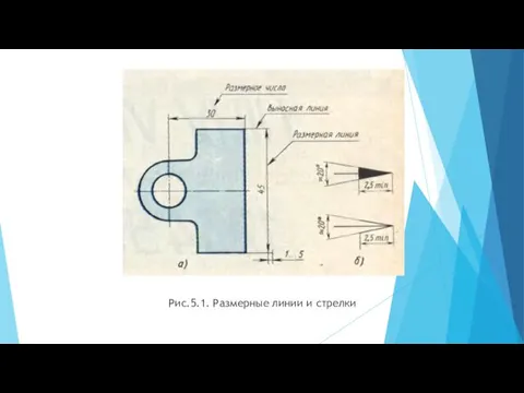 Рис.5.1. Размерные линии и стрелки