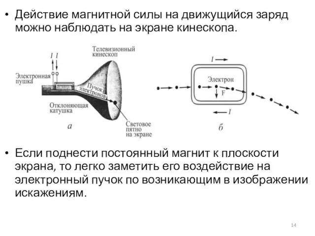 Действие магнитной силы на движущийся заряд можно наблюдать на экране