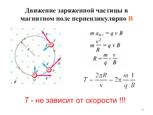 Движение заряженной частицы в магнитном поле перпендикулярно B Т - не зависит от скорости !!!