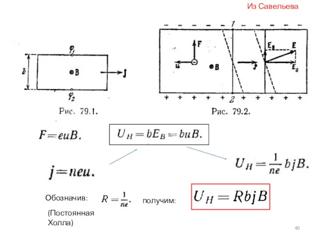 Из Савельева Обозначив: получим: (Постоянная Холла)